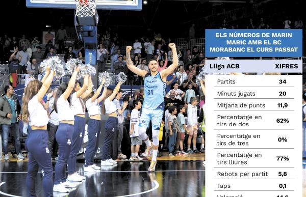 Estadistica basquet