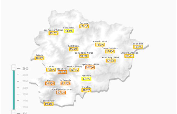 170784_temperatures