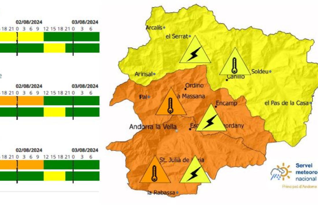 Avís groc per tempestes emès avui.