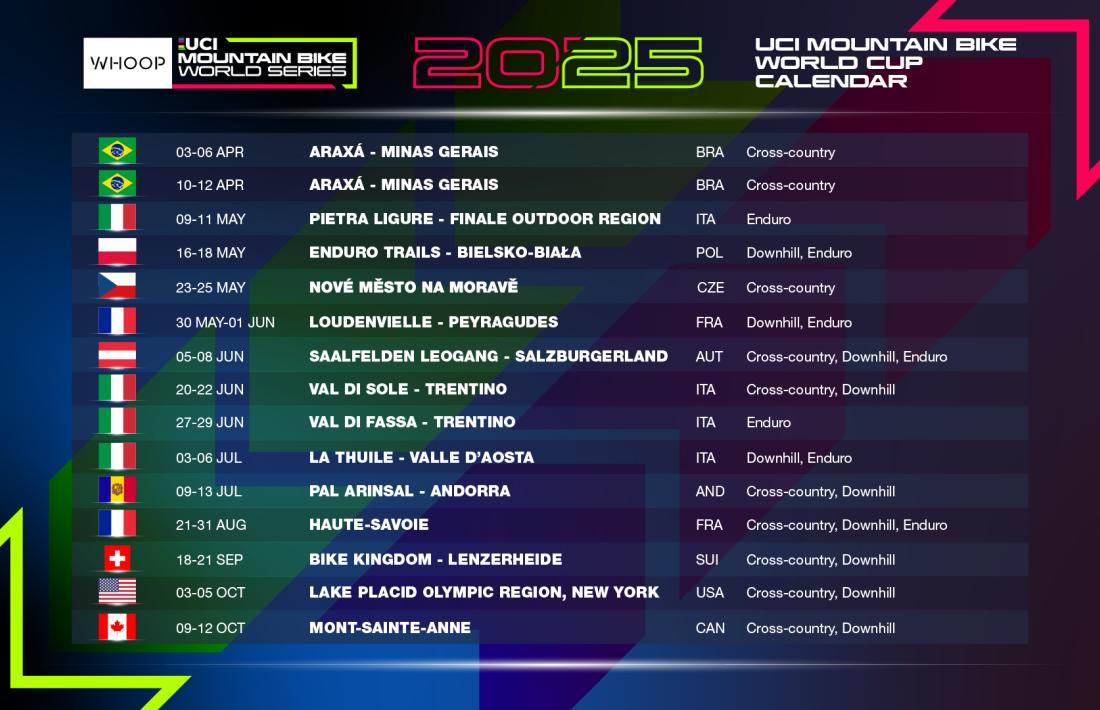 El calendari de la Copa del Món de BTT donarà inici a Araxá-Minas Gerais, a Brasil.