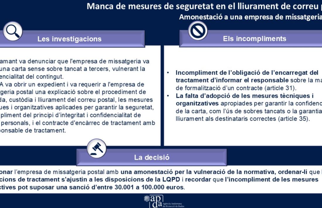 El resum del procediment emprès per l'APDA.