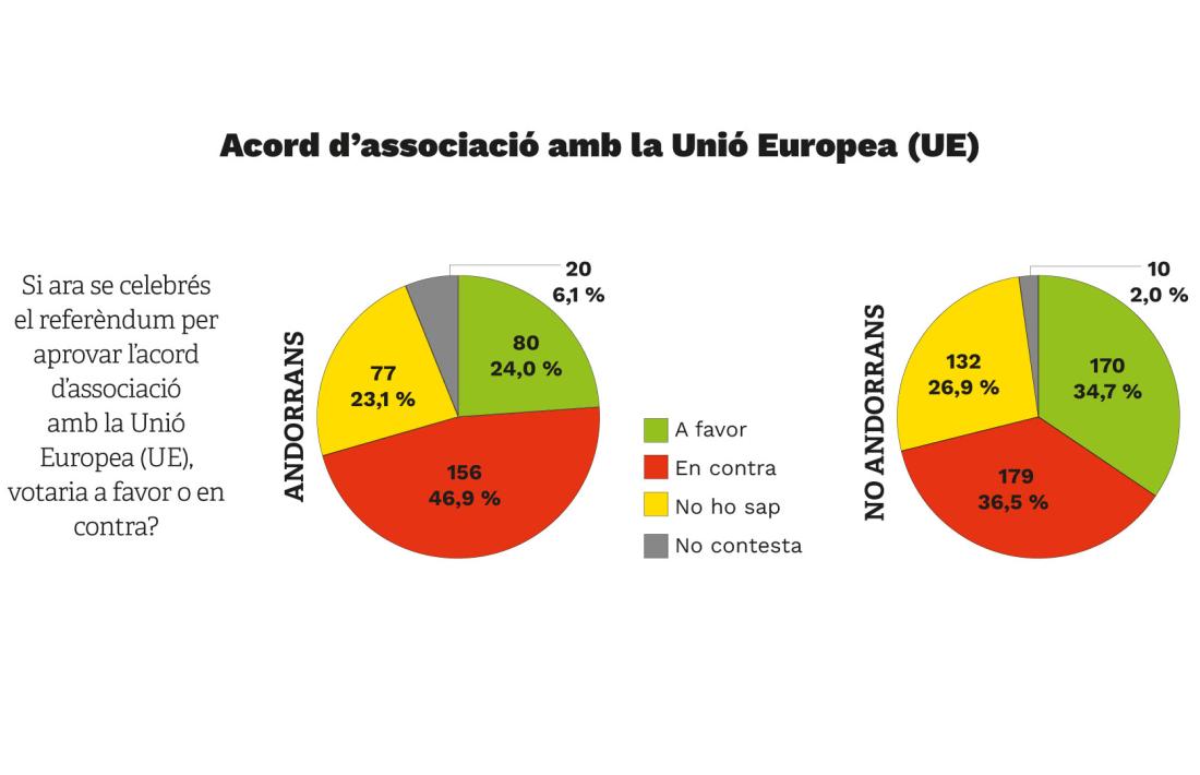 p.-03-grafic-per-WEB